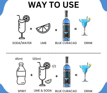 Fruitaco Blue